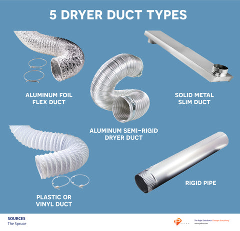 dryer vent duct types