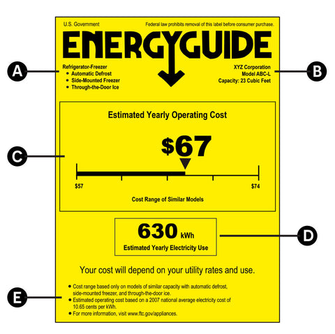 EnergyGuide