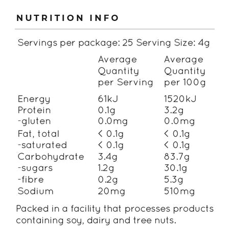 antioxidant nutrition content