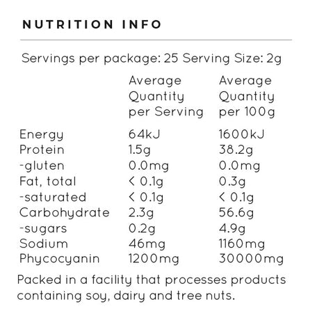 blue spirulina nutrition content