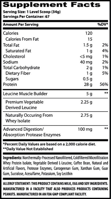 Whey Isolate Buckets - 5LB Supplement Facts