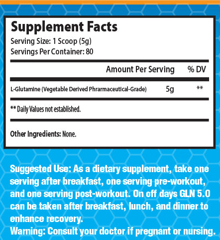 GLN Supplement Facts