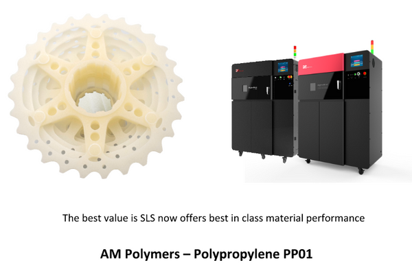 Polypropylene PP01 FDA approved food grade 3D printer material