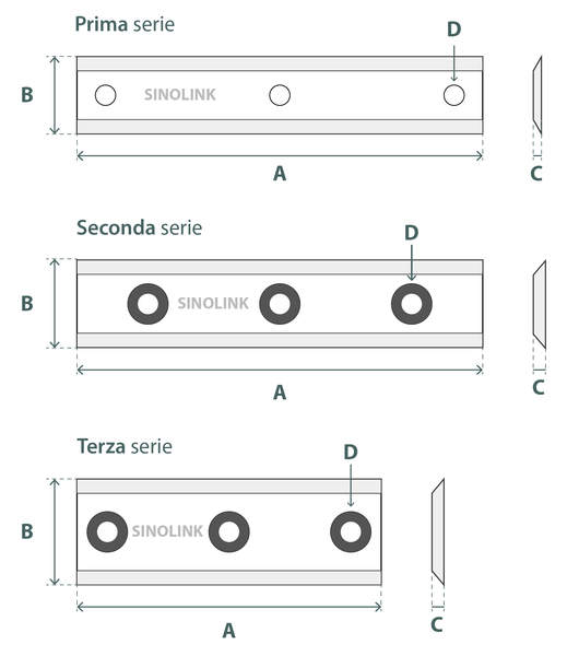 Lame per Biotrituaratore BT