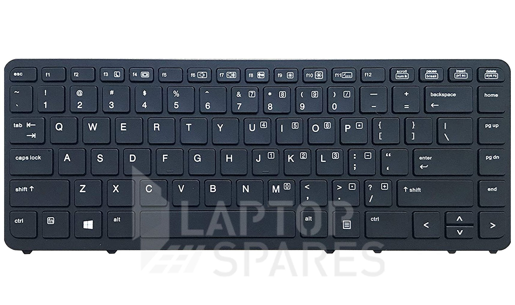 what is backlit keyboard laptop