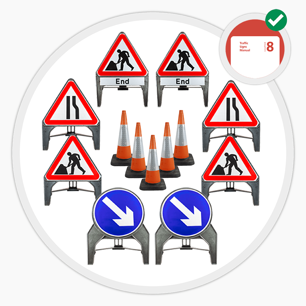 Traffic signs Road safety Warning Regulatory Directional Meanings Custom Speed limit School zone Construction centre works in 2 way road