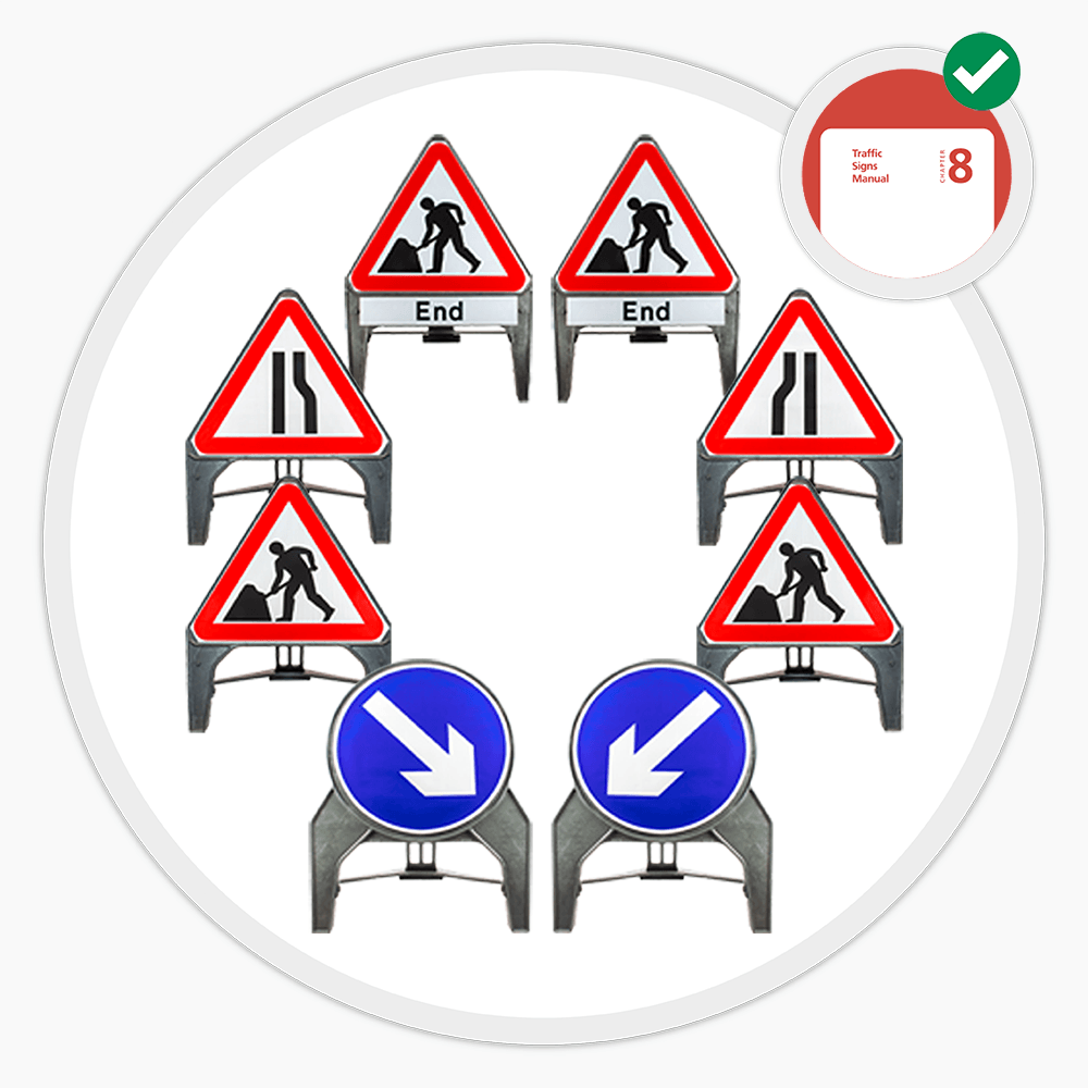 traffic management signs kit men at work road closure melba swintex