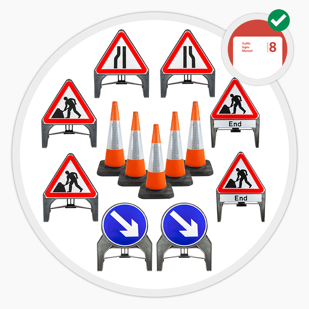 Traffic signs Road safety Warning Regulatory Directional Meanings Custom Speed limit School zone Construction single lane closure