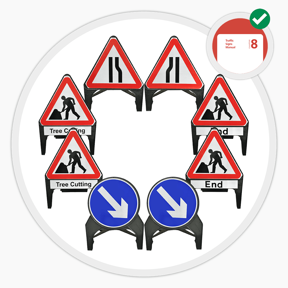 Traffic signs Road safety Warning Regulatory Directional Meanings Custom Speed limit Tree Cutting Construction