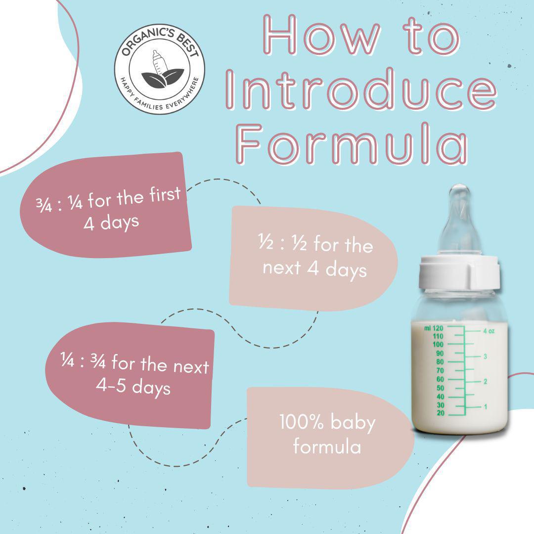 How to Introduce Formula | Organic's Best