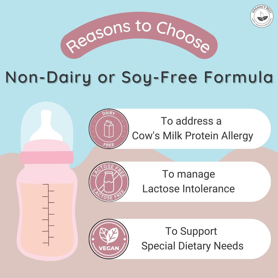 The Differences Between Lactose-Free and Dairy-Free