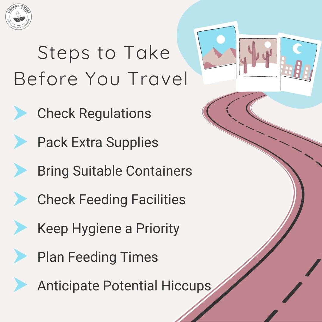Steps to Take Before You Travel | Organic's Best
