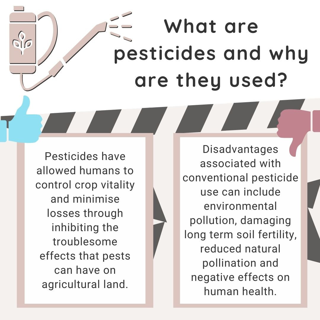What are pesticides and why are they used? | Organics Best