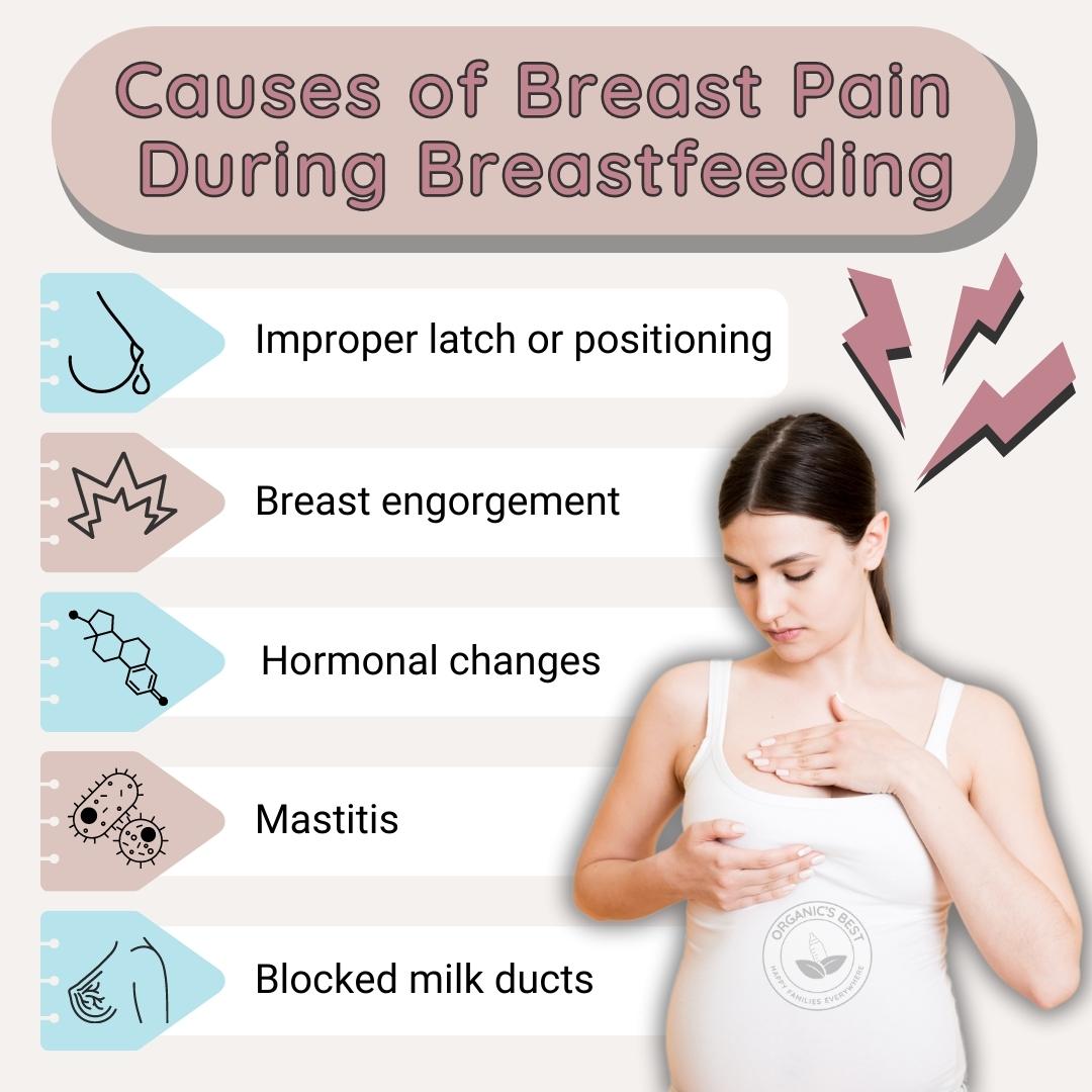 Causes of Breast Pain During Breastfeeding | Organic's Best
