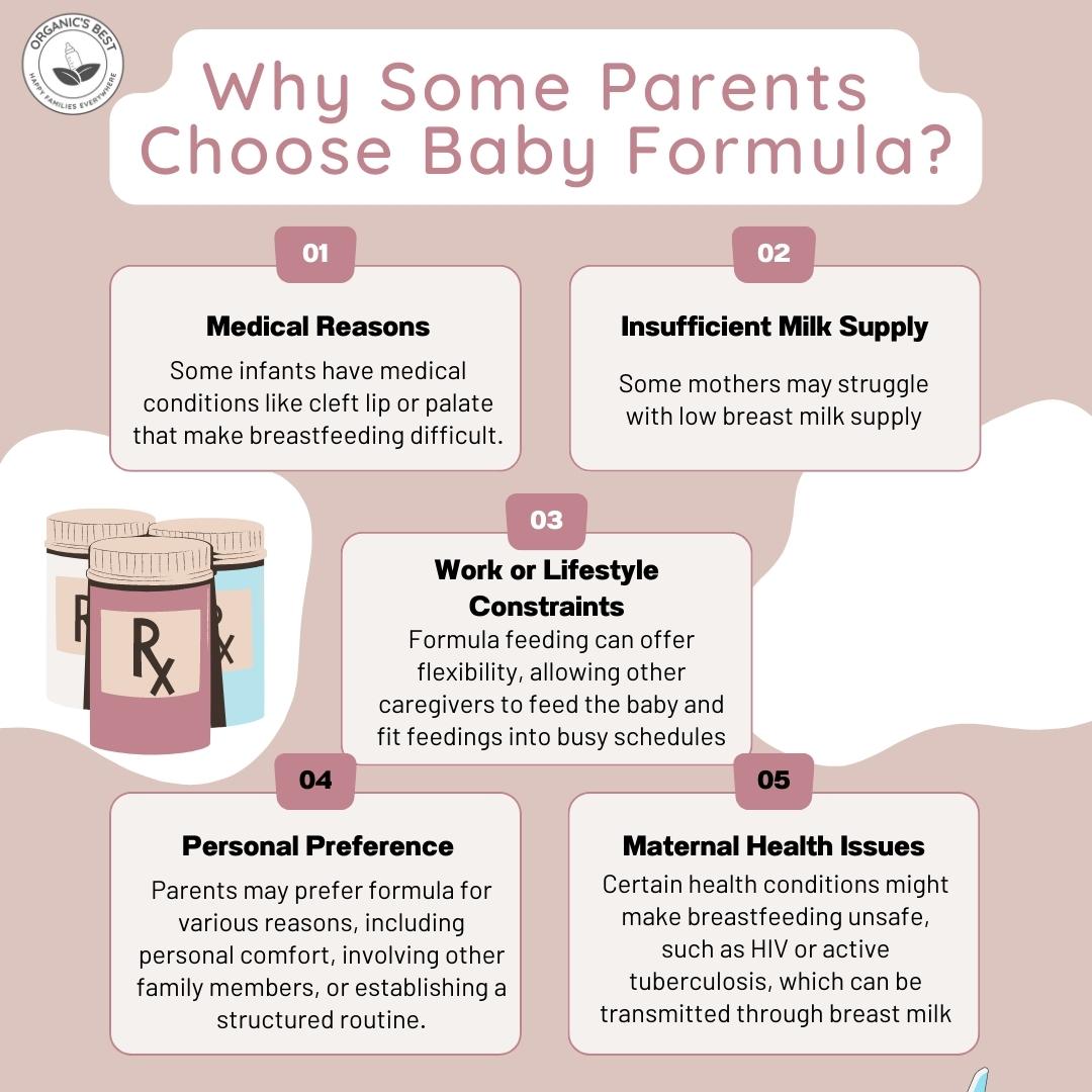 Why some parents choose baby formula | Organic's Best