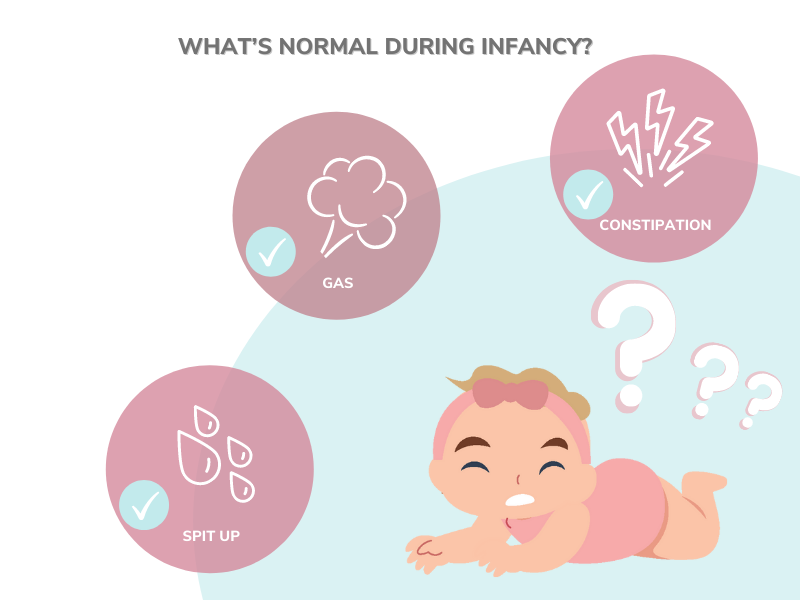 normal digestive issues in infancy | Organic's Best