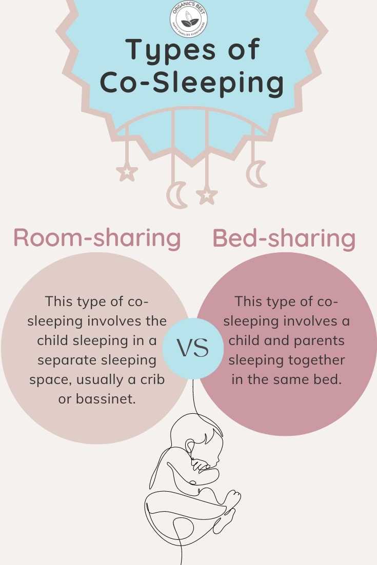 Benefits of co sleeping with your baby. Baby sleep tips.