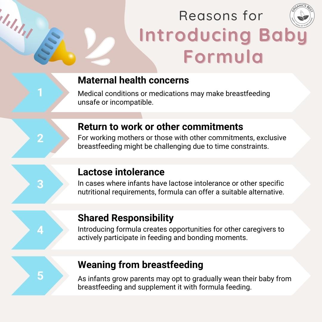 Reasons for Introducing Baby Formula | Organic's Best