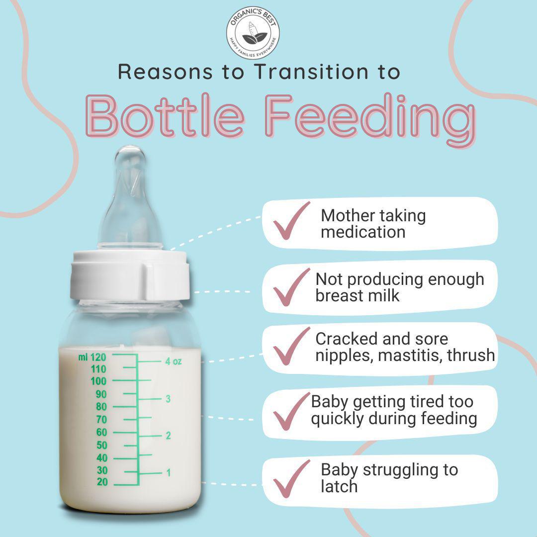 Reasons for transition to bottle feeding | Organics Best
