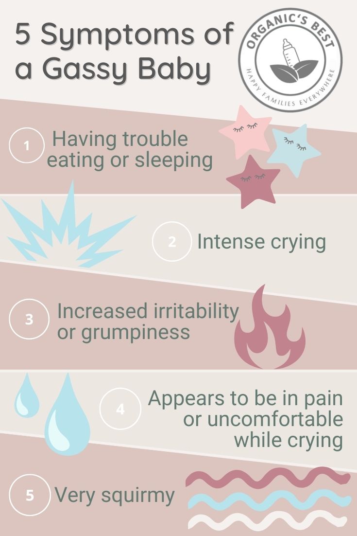 5 Symptoms of a Gassy Baby