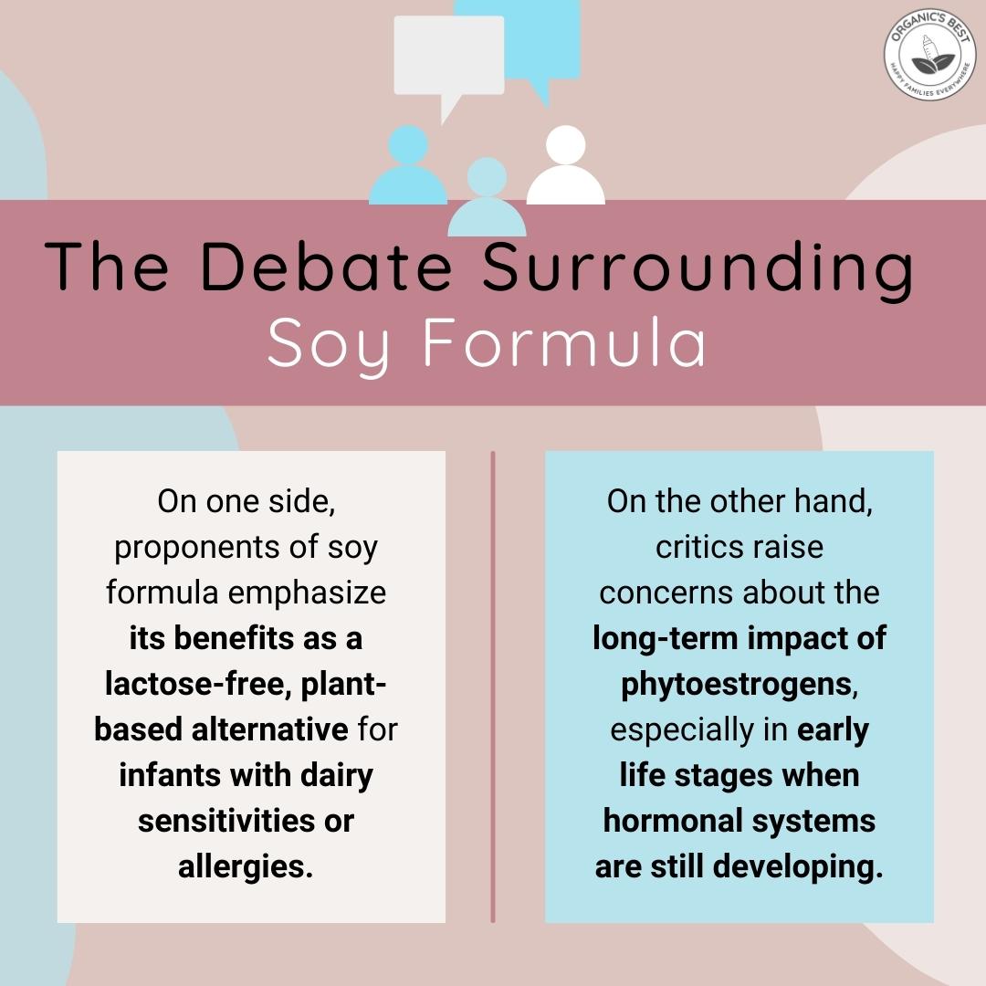 The Debate Surrounding Soy Formula | Organic's Best