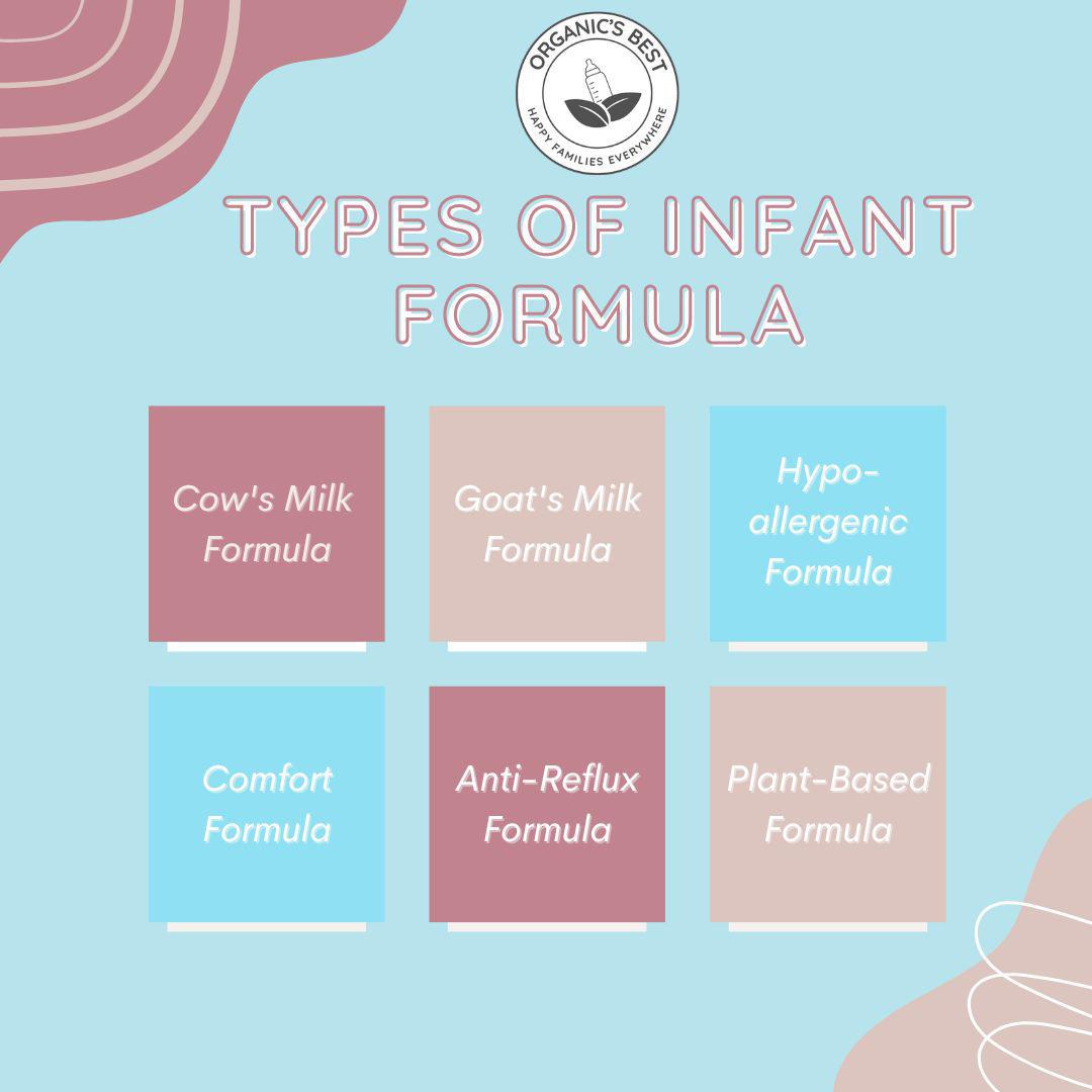 Types of Infant Formula | Organic's Best Shop