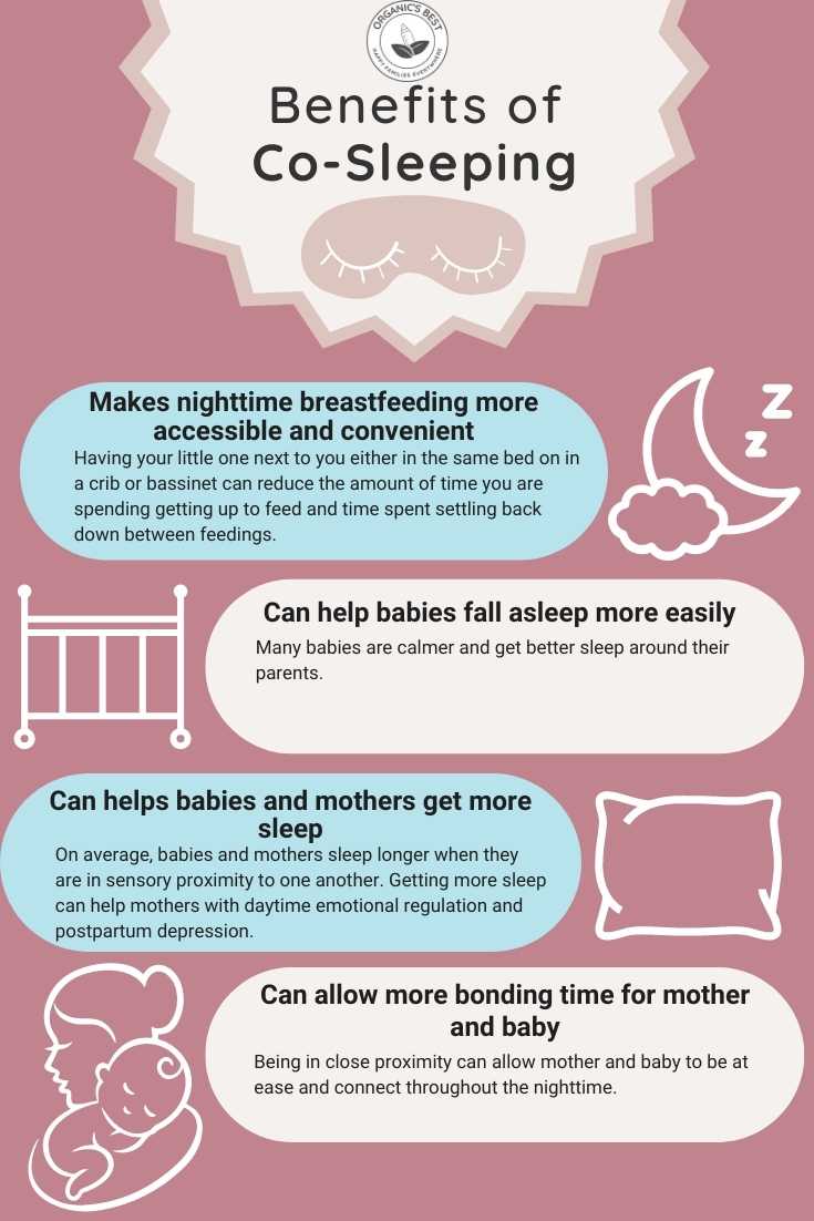 Benefits of Co-Sleeping with Baby