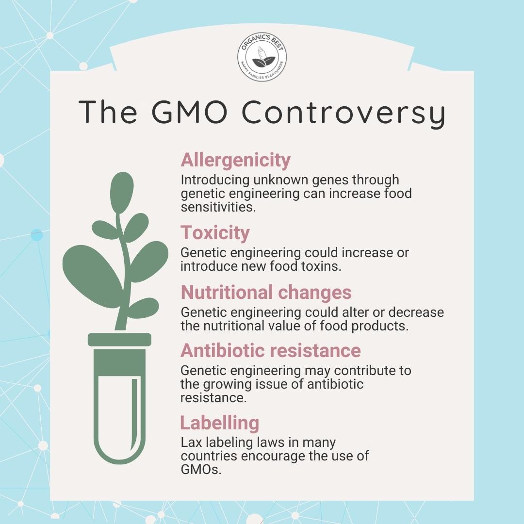 Why Some Parents Are Concerned about GMOs in Formula | Organic's Best