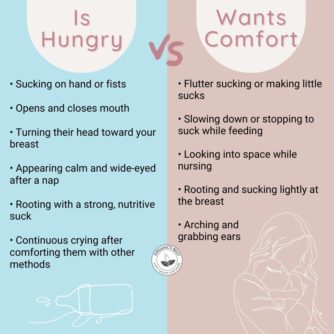 Comfort Feeding, Breastfeeding Tips & Advice