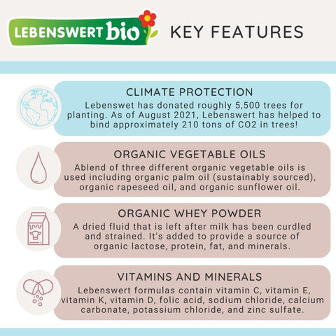 Lebenswert BIO Formula Key Features | Organic's Best