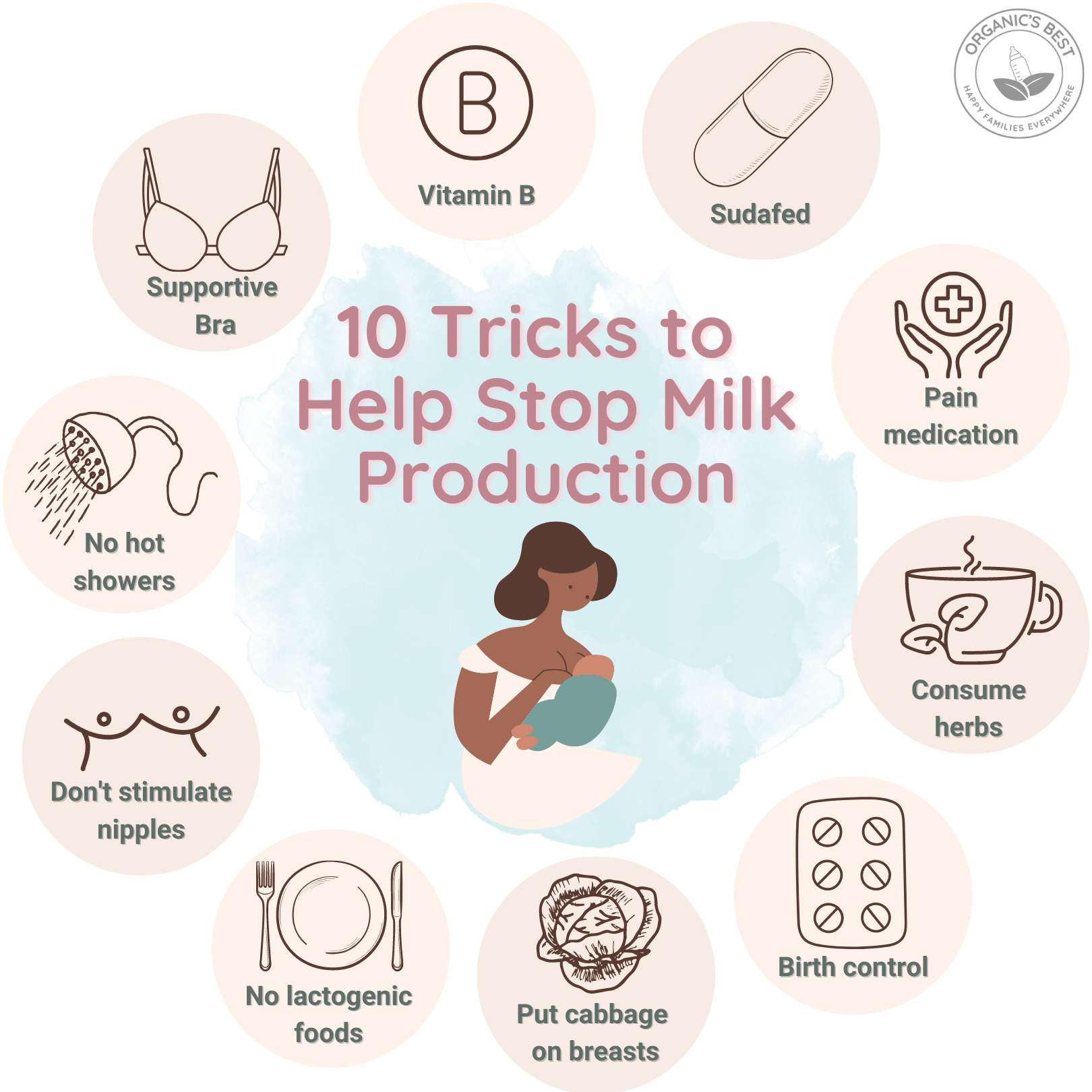 Tips for How to Stop Milk Production if Not Breastfeeding!