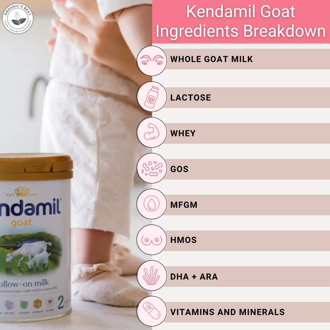 Kendamil Goat Formula Ingredients