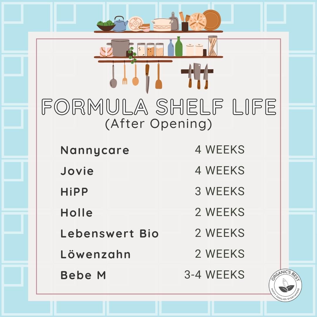 How Long Does Baby Formula Last | Organic's Best