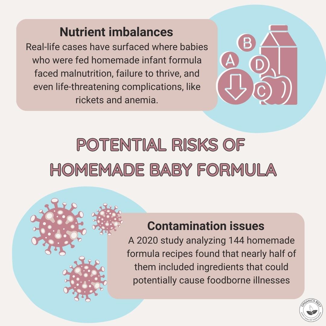 Potential Risks of Homemade Baby Formula | Organic's Best