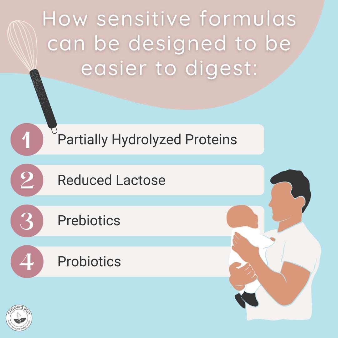 How sensitive formulas can be designed to be easier to digest | Organic's Best