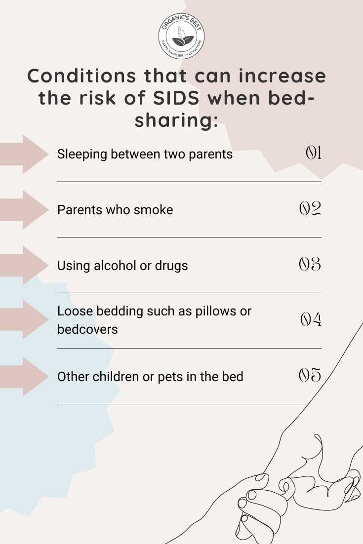 Conditions that can increase the risk of SIDS when bed-sharing with baby