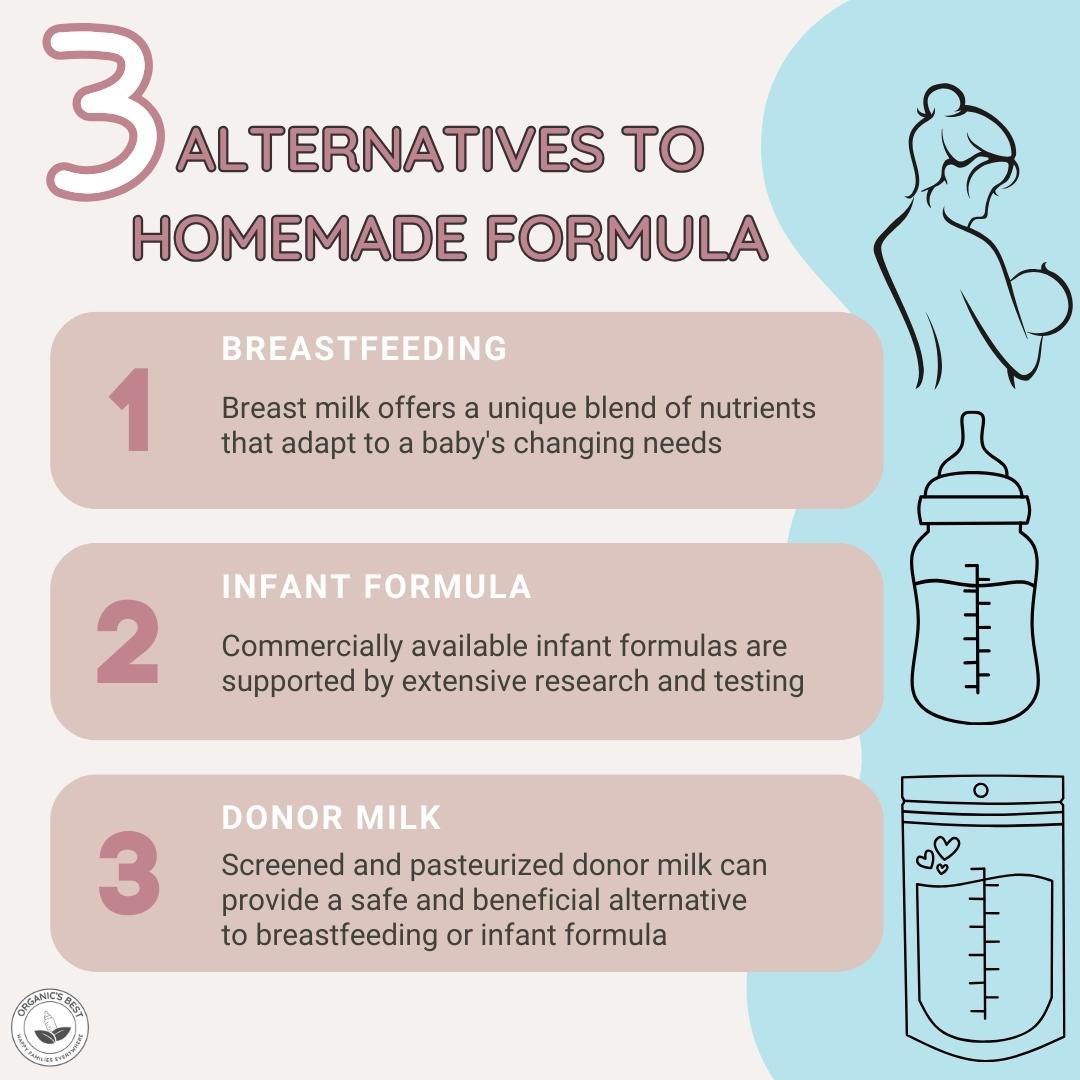 3 Alternatives to homemade formula | Organic's Best