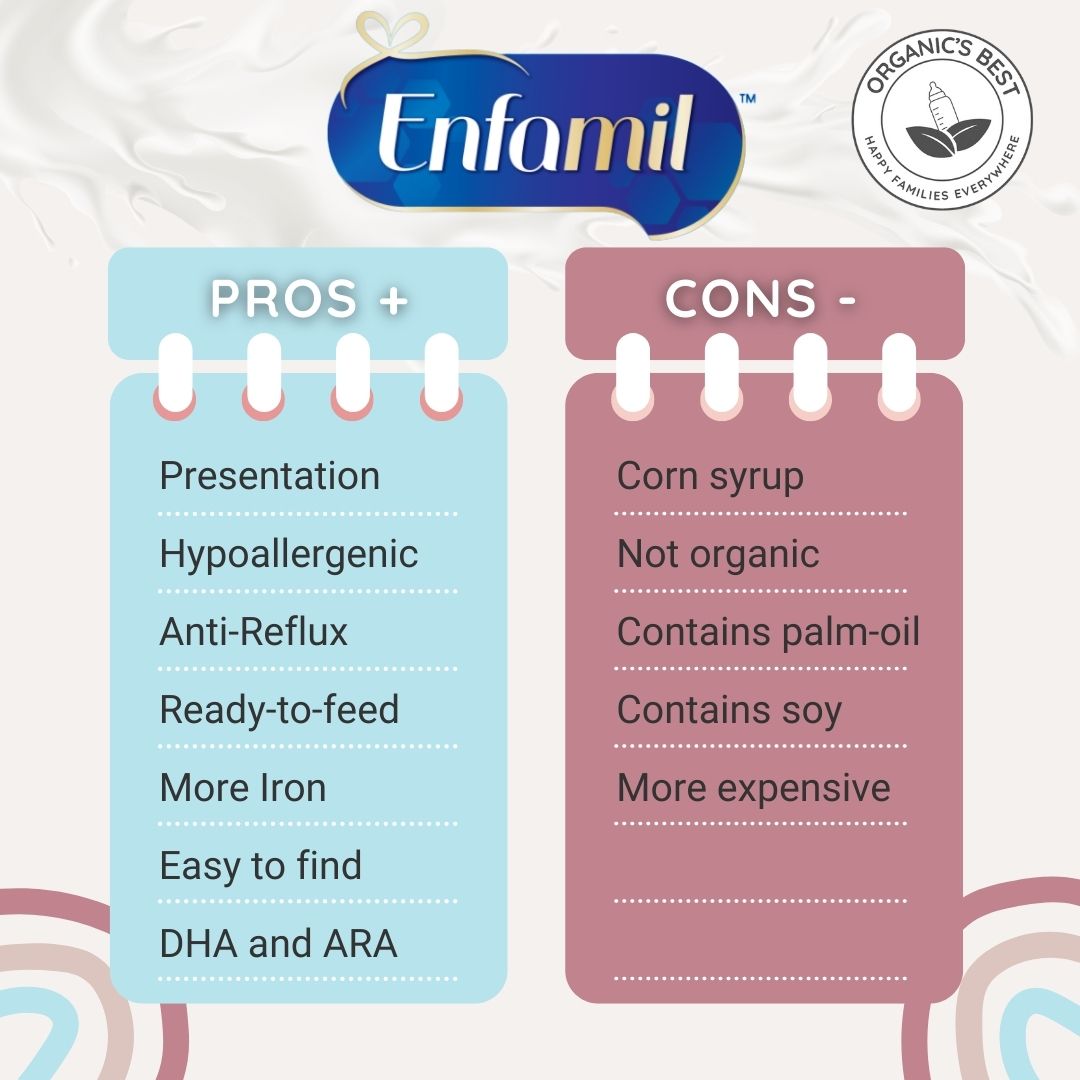 Enfamil Formula: Pros and Cons | Organic's Best