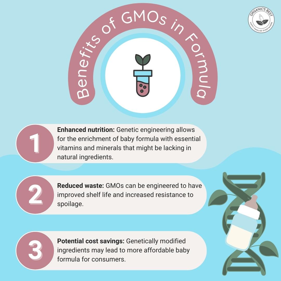 Benefits of GMOs in Formula | Organic's Best