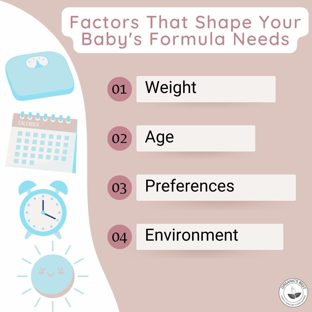Factors for your baby's formula needs | Organic's Best