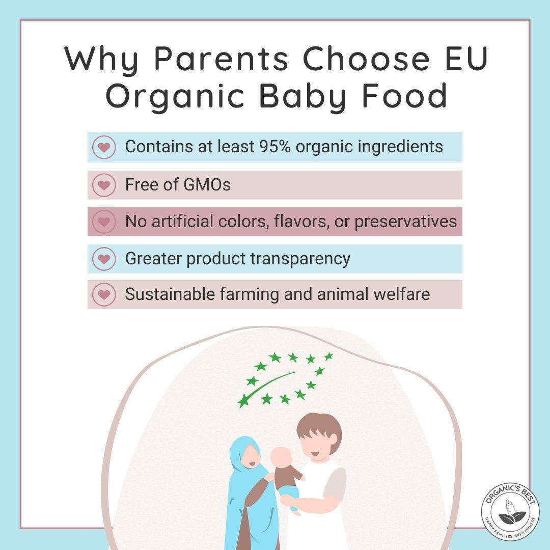 Why parents choose EU organic baby food | Organic's Best