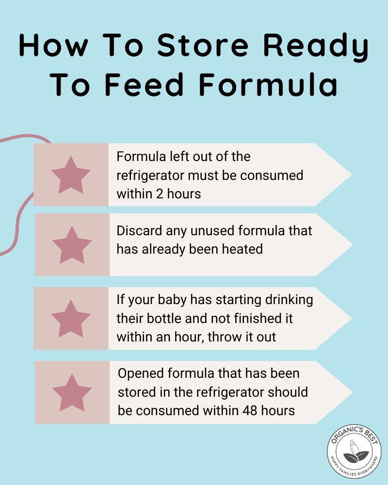 How To Store Ready To Feed Formula | Organic's Best