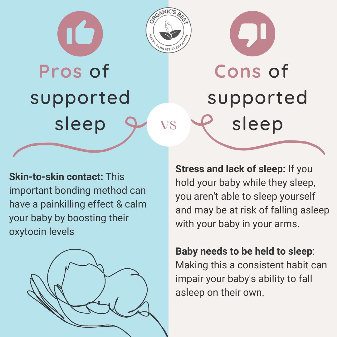 Why Newborn Won't Sleep Unless Held And What To Do About It