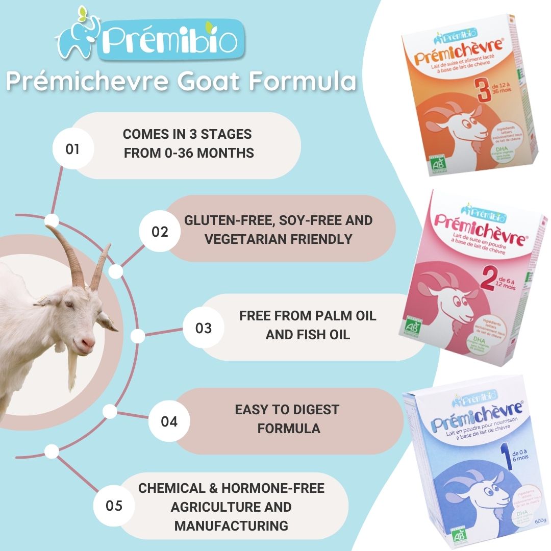Premichevre Goat’s Milk Formula Composition | Organic's Best Shop
