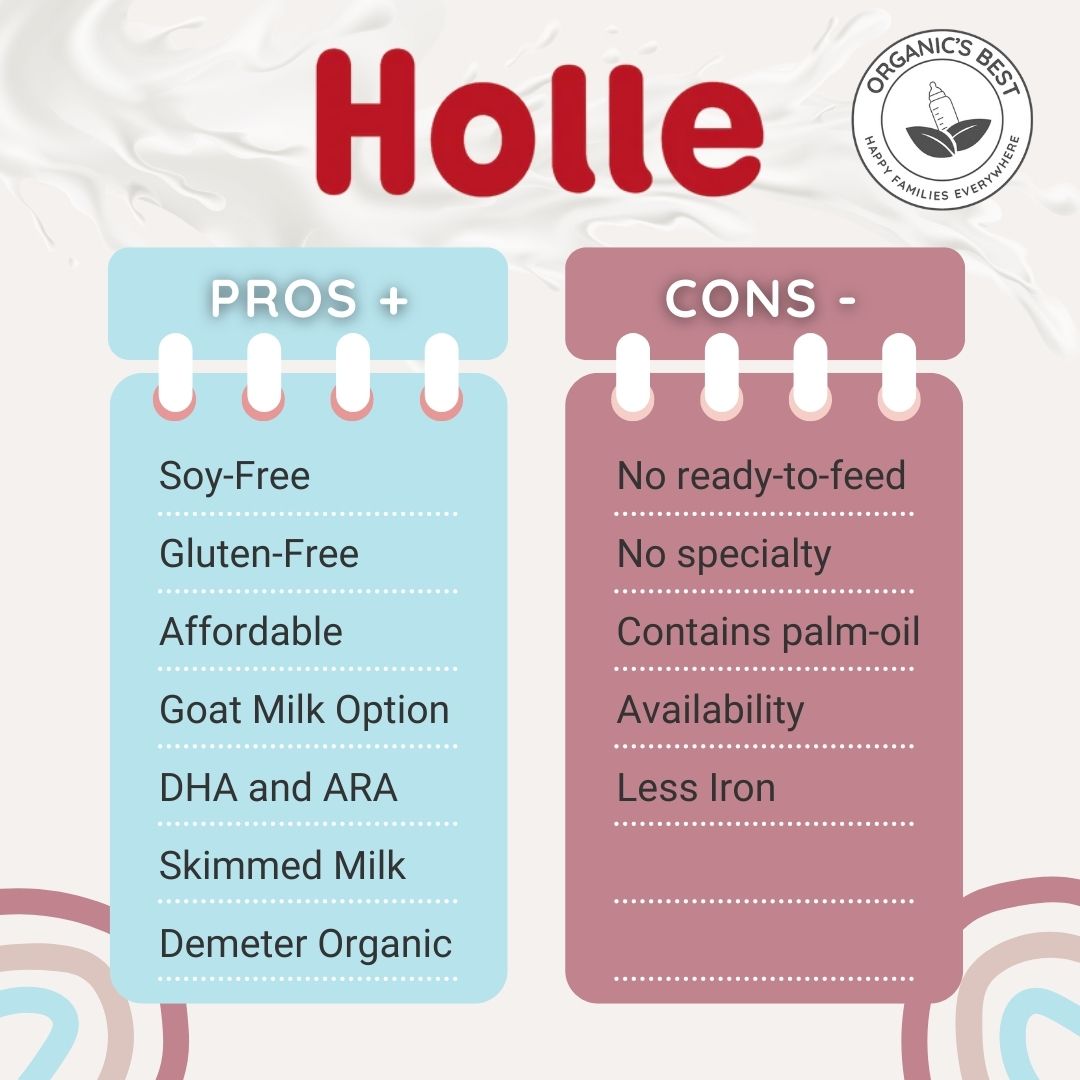 Pros and Cons of Holle Formula | Organic's Best