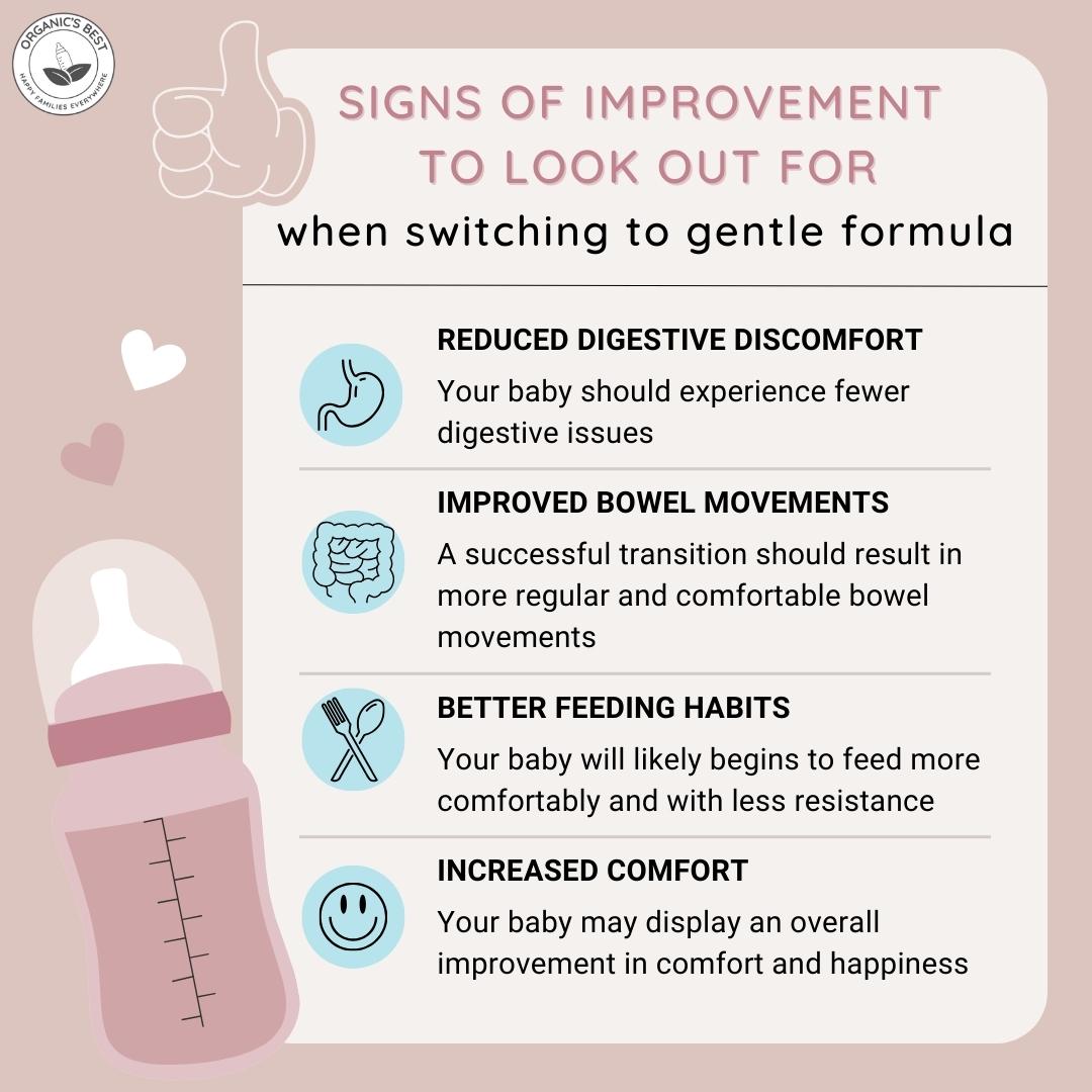 improvement signs when switching to gentle formula | Organic's Best