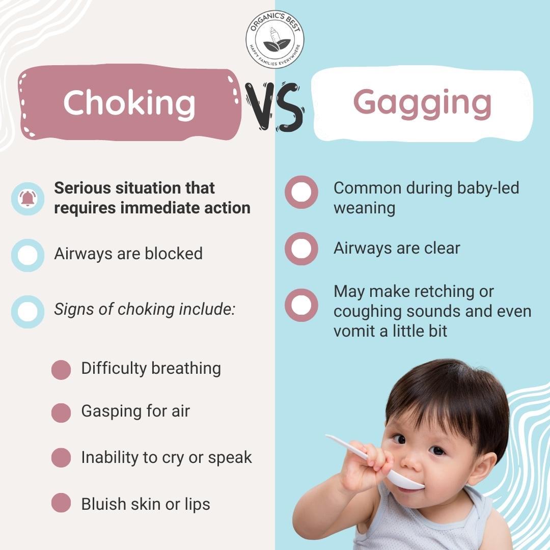 Gagging versus Choking | Organic's Best