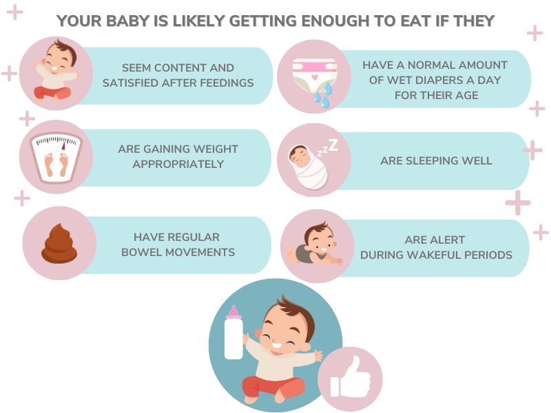 Baby Water Supplement Feeding Guidelines