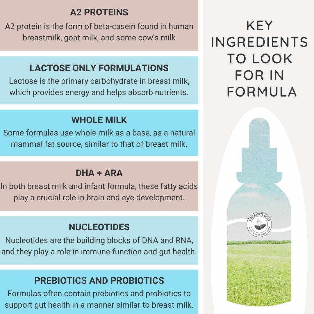 Formula ingredients closest to breastmilk | Organic's Best