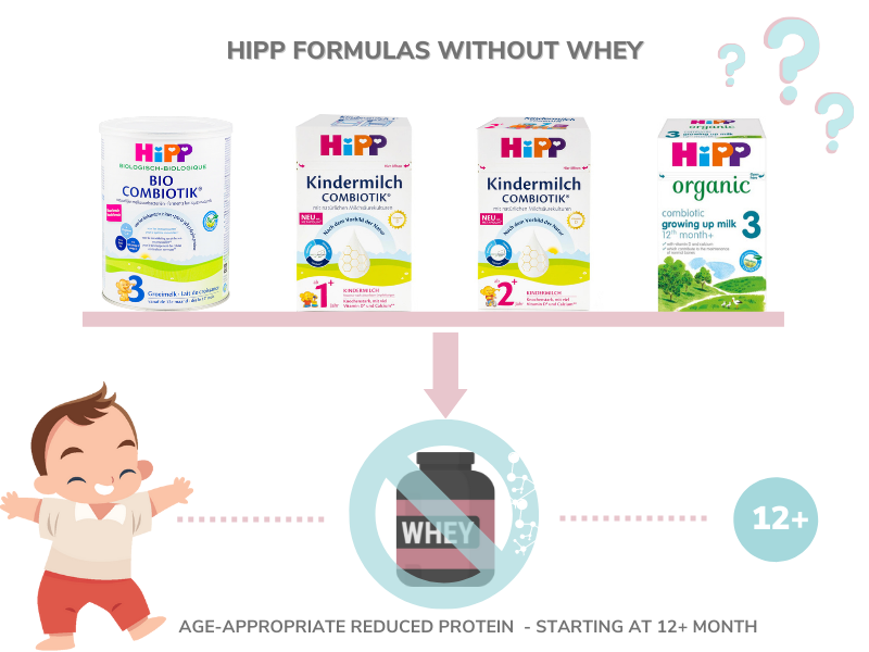 HiPP formulas without whey